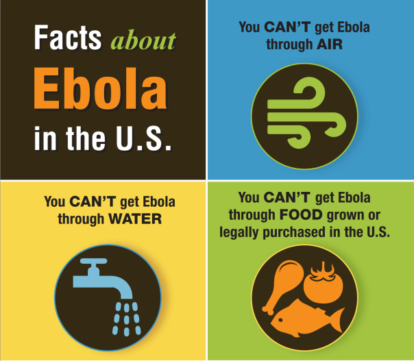 ebola facts